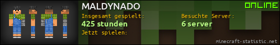 Benutzerleisten 560x90 für MALDYNADO