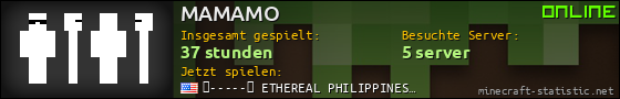 Benutzerleisten 560x90 für MAMAMO