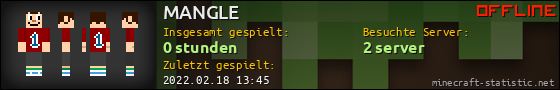 Benutzerleisten 560x90 für MANGLE