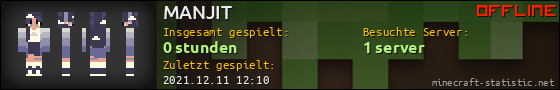 Benutzerleisten 560x90 für MANJIT