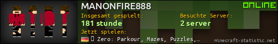 Benutzerleisten 560x90 für MANONFIRE888