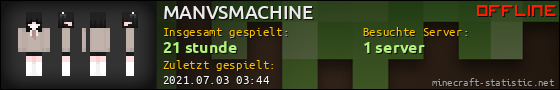 Benutzerleisten 560x90 für MANVSMACHINE