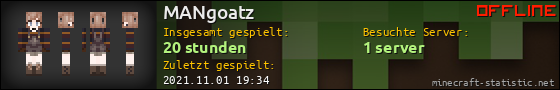 Benutzerleisten 560x90 für MANgoatz