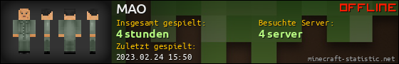 Benutzerleisten 560x90 für MAO