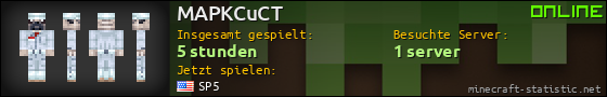 Benutzerleisten 560x90 für MAPKCuCT