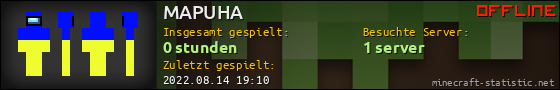 Benutzerleisten 560x90 für MAPUHA
