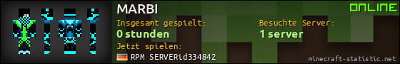Benutzerleisten 560x90 für MARBI