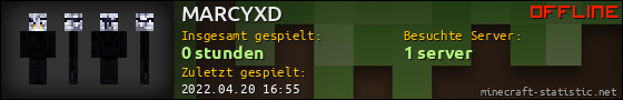 Benutzerleisten 560x90 für MARCYXD