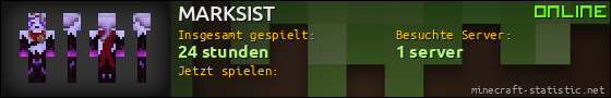Benutzerleisten 560x90 für MARKSIST