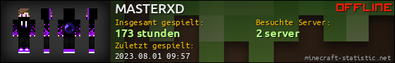 Benutzerleisten 560x90 für MASTERXD