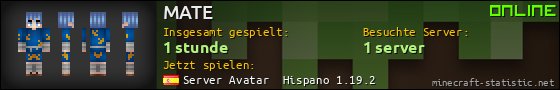 Benutzerleisten 560x90 für MATE