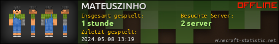 Benutzerleisten 560x90 für MATEUSZINHO