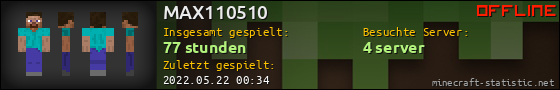 Benutzerleisten 560x90 für MAX110510