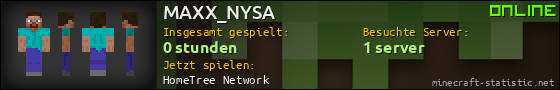 Benutzerleisten 560x90 für MAXX_NYSA