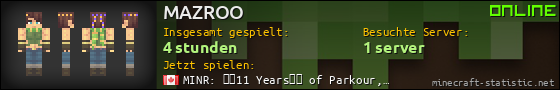 Benutzerleisten 560x90 für MAZROO