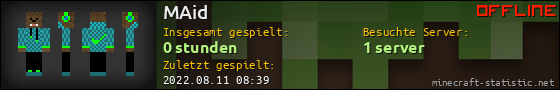 Benutzerleisten 560x90 für MAid