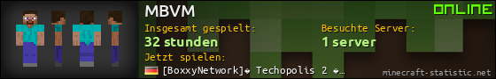 Benutzerleisten 560x90 für MBVM
