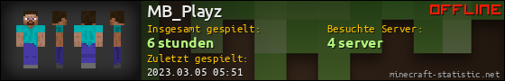 Benutzerleisten 560x90 für MB_Playz