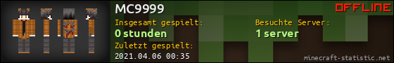 Benutzerleisten 560x90 für MC9999