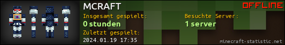 Benutzerleisten 560x90 für MCRAFT