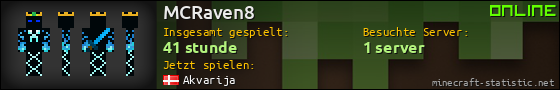 Benutzerleisten 560x90 für MCRaven8