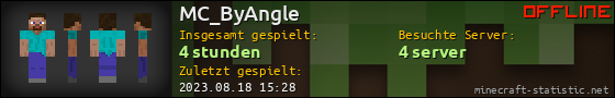 Benutzerleisten 560x90 für MC_ByAngle