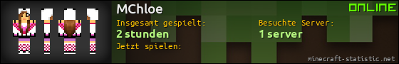 Benutzerleisten 560x90 für MChloe