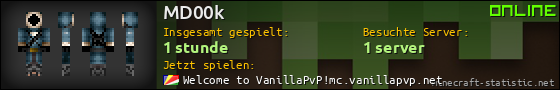 Benutzerleisten 560x90 für MD00k