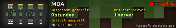 Benutzerleisten 560x90 für MDA