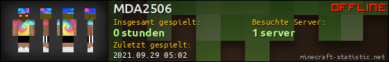 Benutzerleisten 560x90 für MDA2506