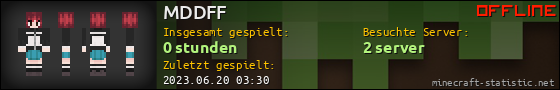 Benutzerleisten 560x90 für MDDFF