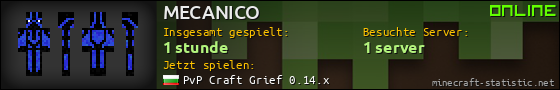 Benutzerleisten 560x90 für MECANICO