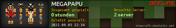 Benutzerleisten 560x90 für MEGAPAPU