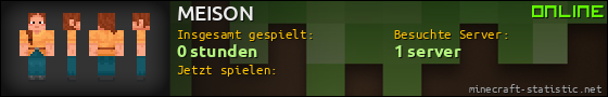 Benutzerleisten 560x90 für MEISON