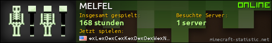 Benutzerleisten 560x90 für MELFEL