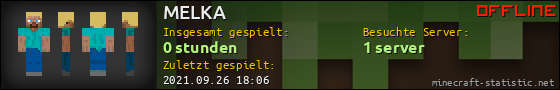 Benutzerleisten 560x90 für MELKA