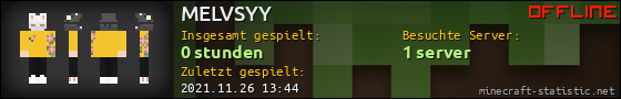 Benutzerleisten 560x90 für MELVSYY