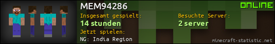 Benutzerleisten 560x90 für MEM94286