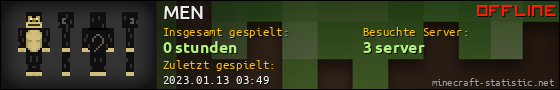 Benutzerleisten 560x90 für MEN