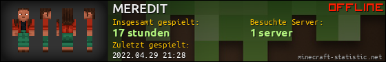 Benutzerleisten 560x90 für MEREDIT