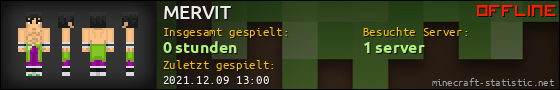 Benutzerleisten 560x90 für MERVIT
