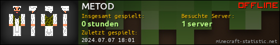 Benutzerleisten 560x90 für METOD