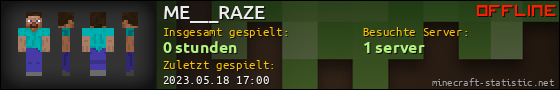 Benutzerleisten 560x90 für ME___RAZE