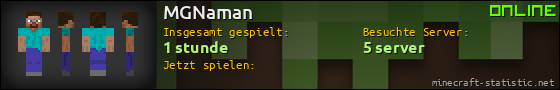 Benutzerleisten 560x90 für MGNaman
