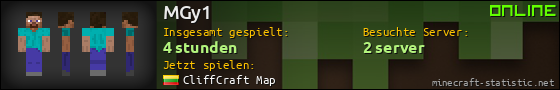 Benutzerleisten 560x90 für MGy1