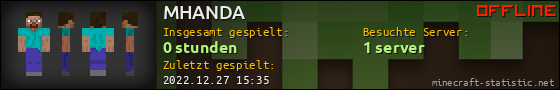 Benutzerleisten 560x90 für MHANDA