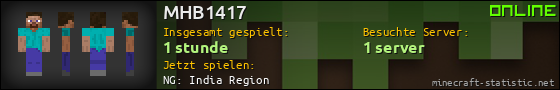 Benutzerleisten 560x90 für MHB1417