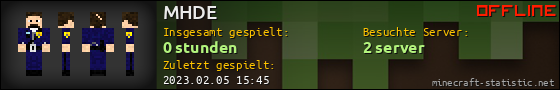 Benutzerleisten 560x90 für MHDE