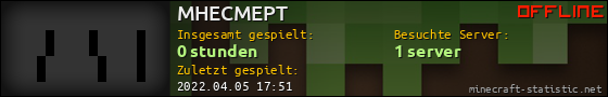 Benutzerleisten 560x90 für MHECMEPT