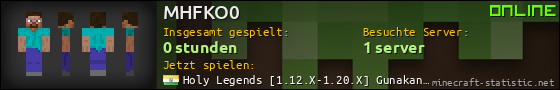 Benutzerleisten 560x90 für MHFKO0